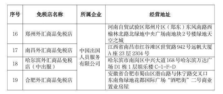 揭秘最新资产评估收费标准，深巷特色小店等你来发现