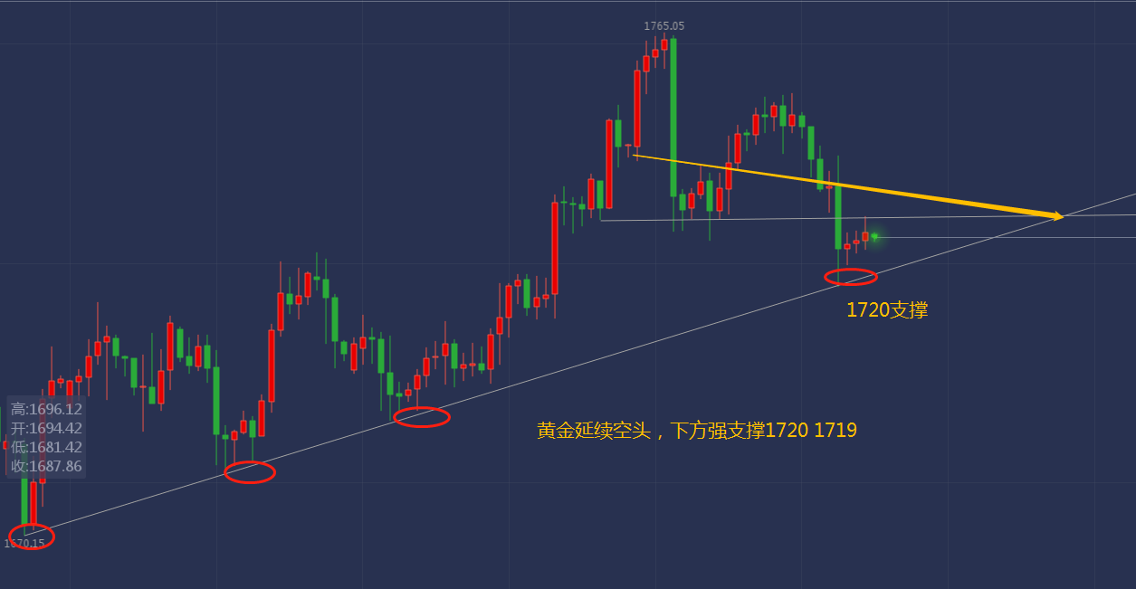 科技重塑外汇世界，最新智能交易系统震撼登场！