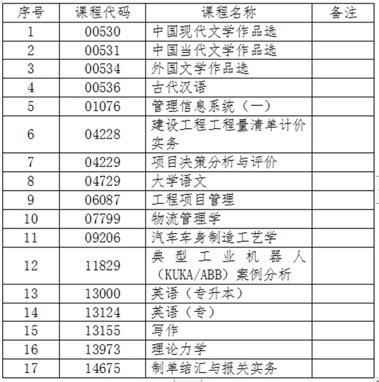 辽监最新排名深度解析与介绍，11月4日更新