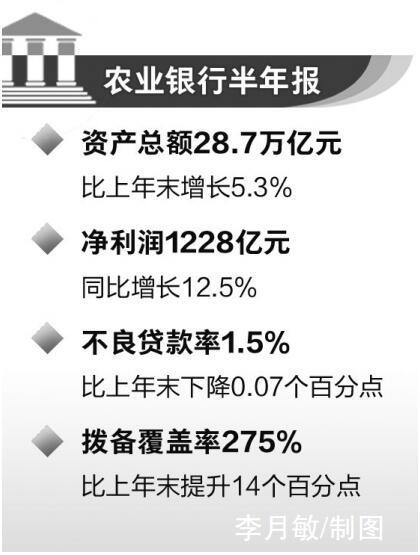 最新银行贷款余额揭示，变化的力量与自信成长的旋律