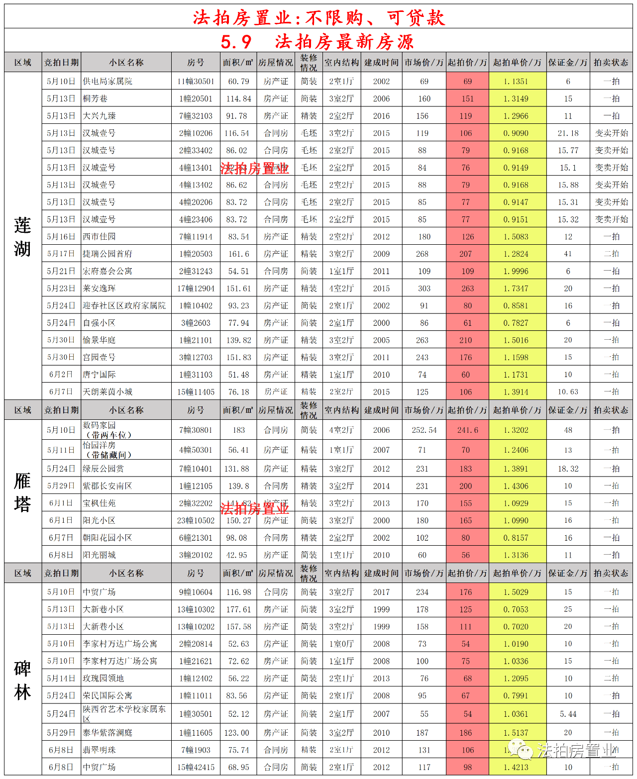当下最火热手游盛宴，11月5日最新热门手游排行榜TOP榜！