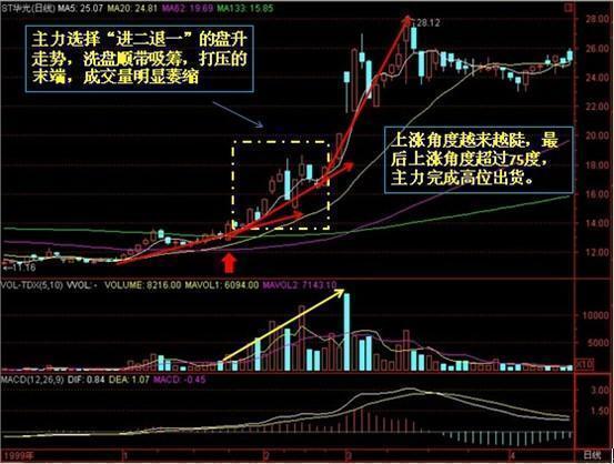 第1662页