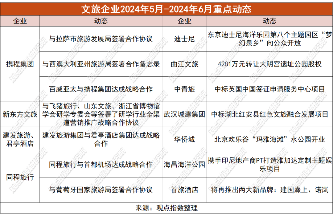 深度解析，2017年7月最新互助盘产品特性与体验评测报告