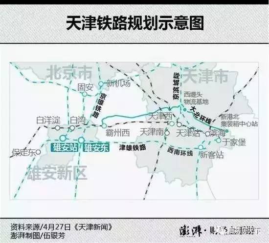 雄安高铁东站新规划启航，自然秘境的心灵之旅探寻