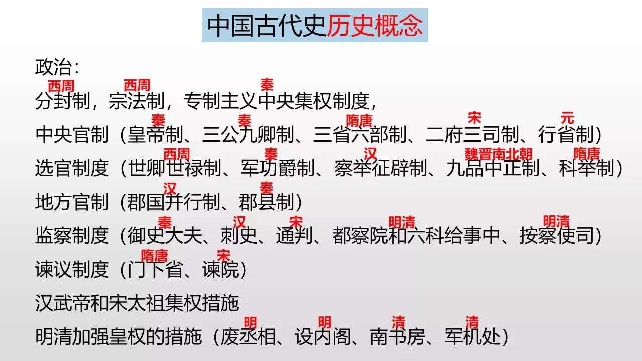 历史上的孔令媛，揭秘特定时空下的出诊时刻与最新出诊时间