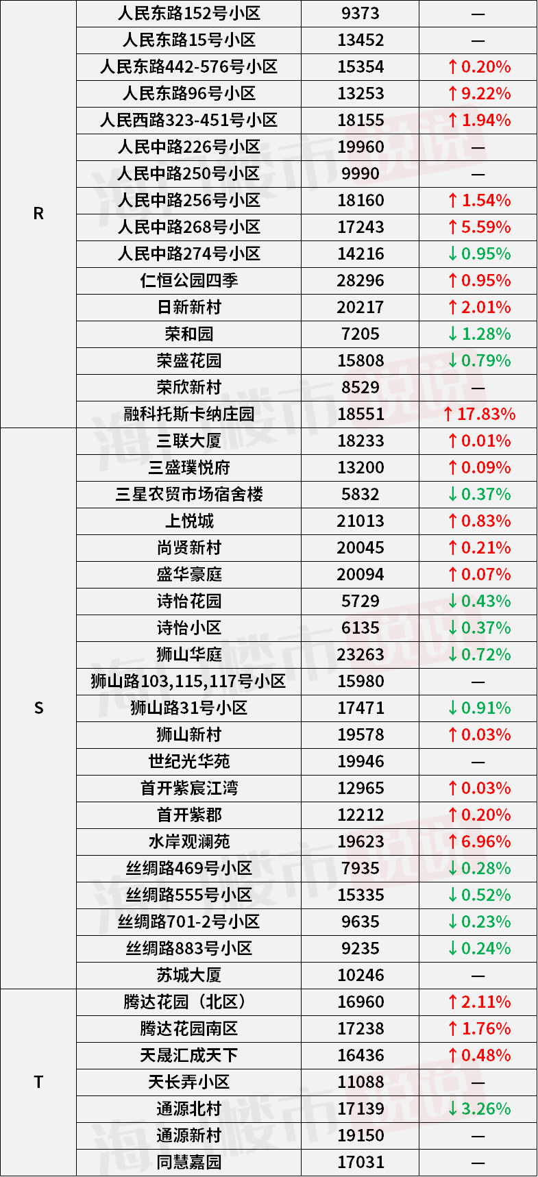 历史上的11月10日酷秀最新版，深度体验与学习