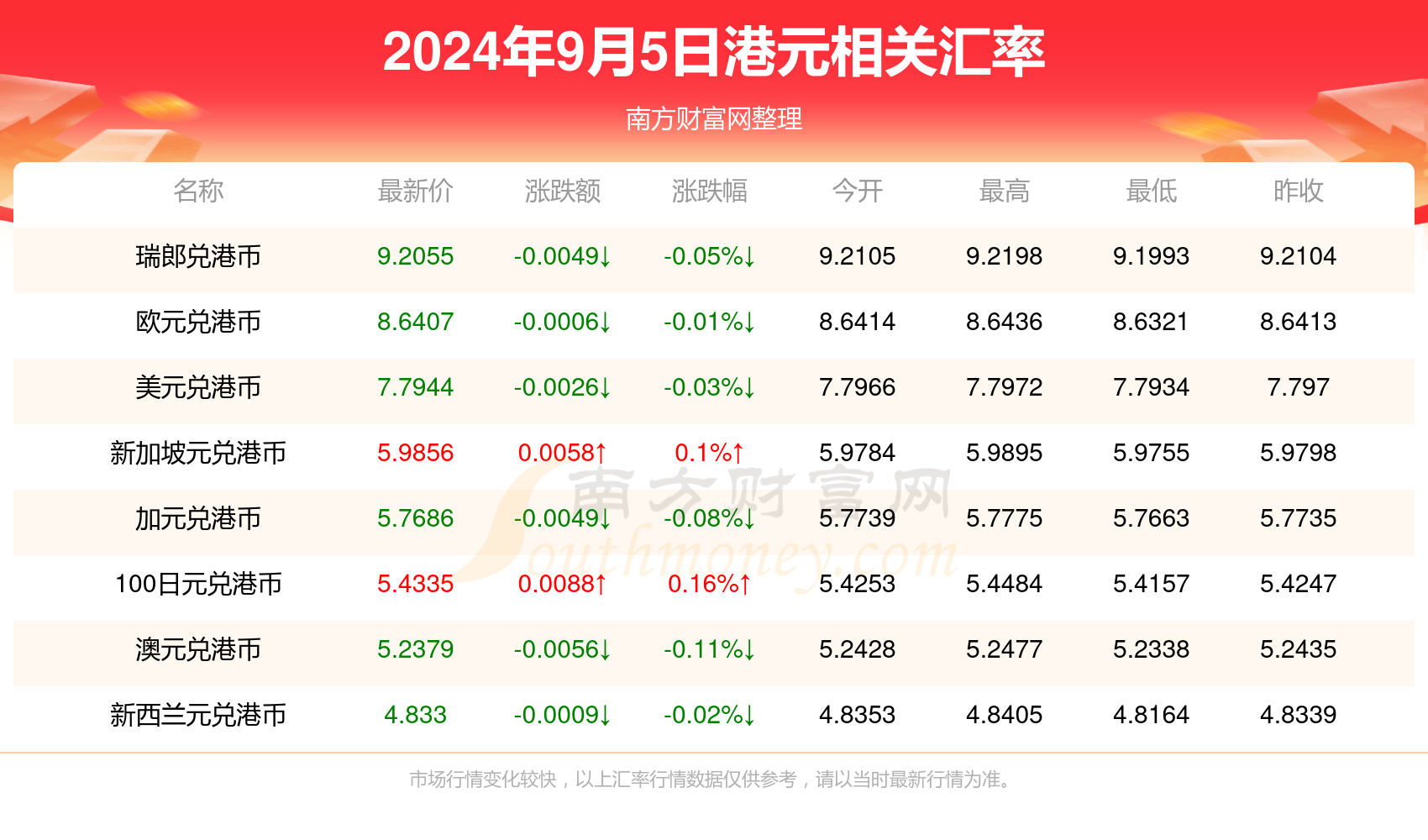 手把手教你做肠道守护者，最新清洁灌肠教程首发视频