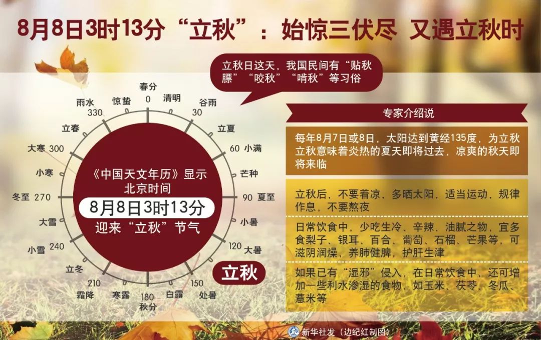 第1518页