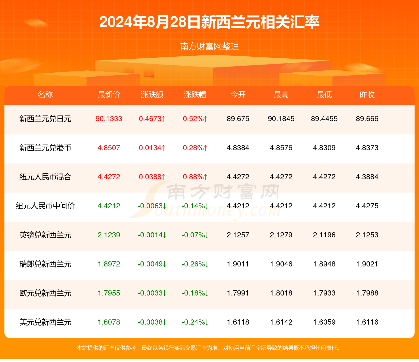 新时代的光辉，回族文化与传统的融合——2024年11月13日最新动态