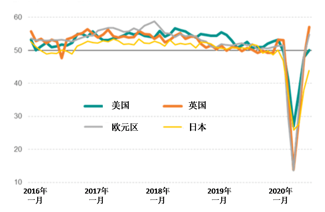 全球新增病例数据揭秘，往年1月全球新增病例最新数据获取指南与详细步骤解析