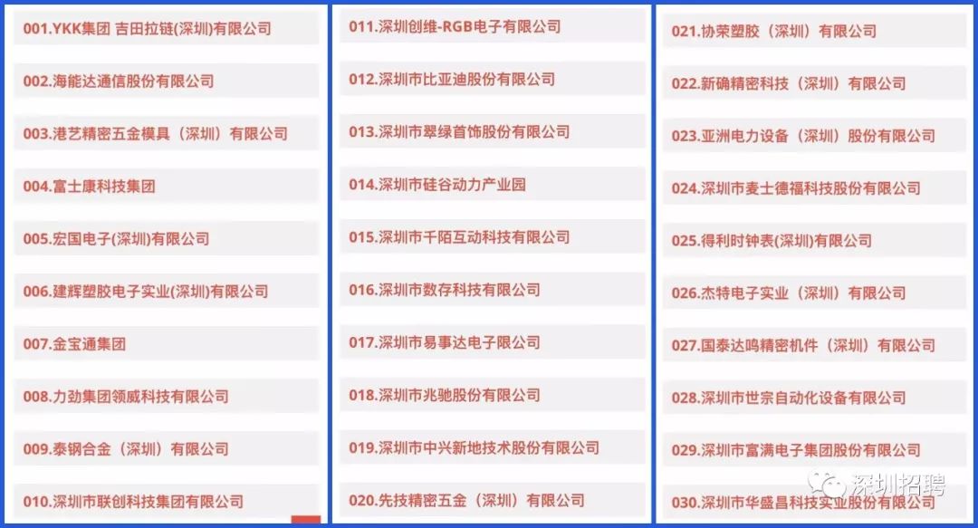 历年11月15日重庆富士康招聘盛况回顾与深度解析