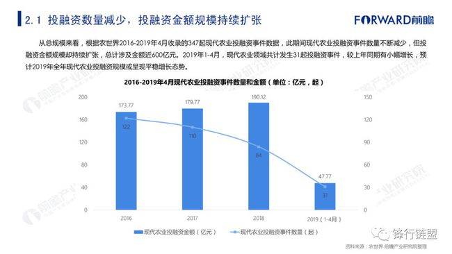 揭秘往年11月15日现代投资重组最新动态与重磅消息