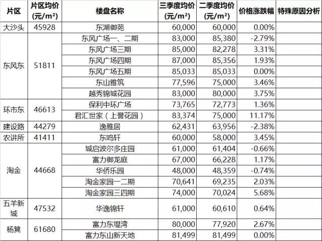 揭秘黑山二手楼市最新动态，深度解析黑山二手楼最新消息