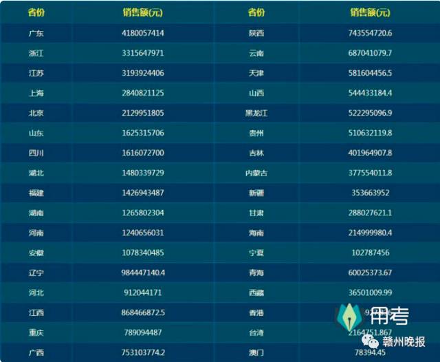 重磅揭秘，11月最新手机排名出炉，科技革新引领极致体验与前沿功能展示！