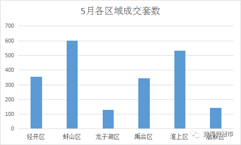 霍山脚下的温馨家园梦，最新房价与家的故事（十一月更新）