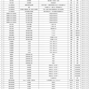 揭秘真相，关于2024年11月17日最新地址的探讨与真相揭秘