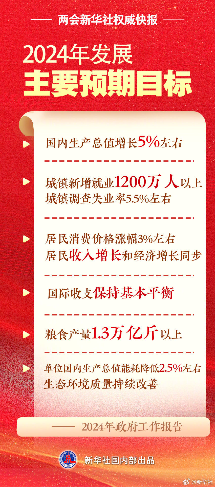 岩层再塑，自信与成就的新纪元——2024年11月25日回顾与展望