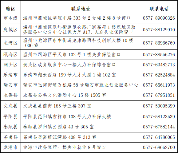 深度解读与预测，事业单位油补最新动态及未来趋势（预测至2024年）