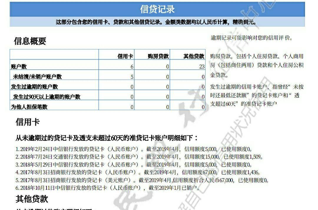 解读，新版征信体系革新利弊与观点热议，洞悉征信市场变化趋势