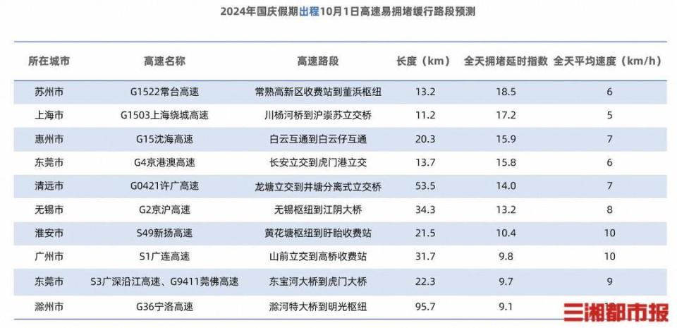 揭秘，2024年花山还建房最新价格动态及价格趋势分析
