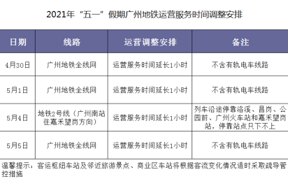 广州十一号线新篇章，自然美景之旅的心灵觉醒与探寻