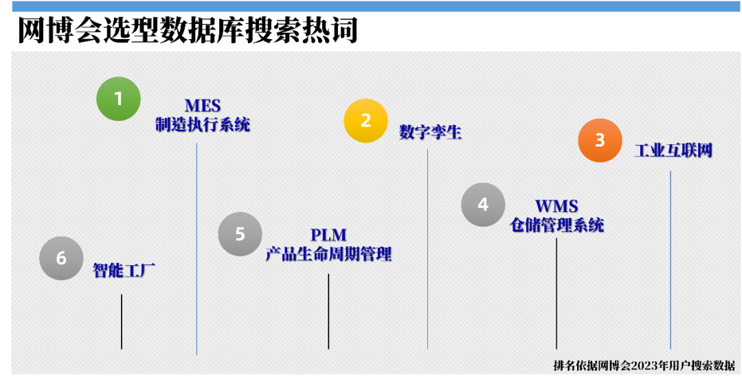 12月最新国外KB产品全面评测与深度介绍分析