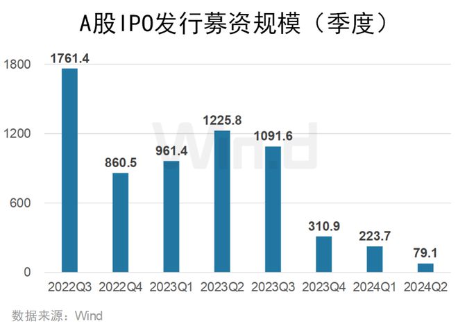 揭秘2024年12月10日A股股票实时波动，洞悉市场脉络，把握投资机会当日股市行情分析预测报告。
