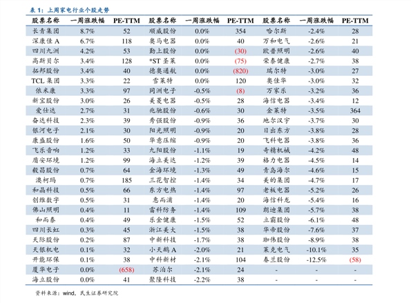 12月牛蛙实时价格表图片，市场走势分析与案例深入探讨