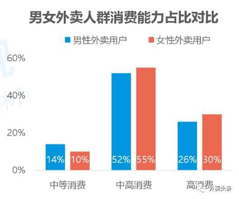 线下采集 第307页