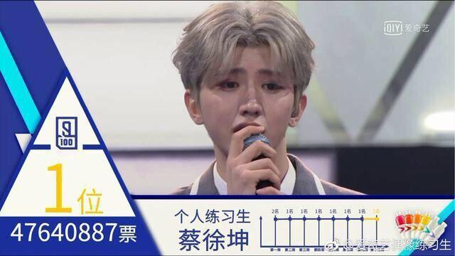 蔡徐坤微博播报背后的秘密与小巷特色小吃探秘之旅揭秘