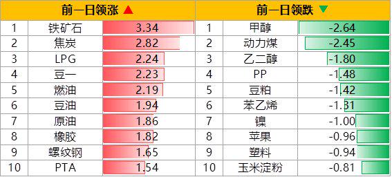 揭秘历史选举日，拜登票数背后的故事，实时追踪12月18日最新动态