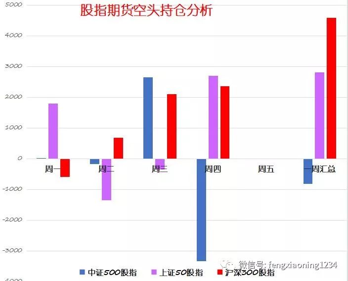 往年12月22日期货实时直播深度解析，利弊与我的观点