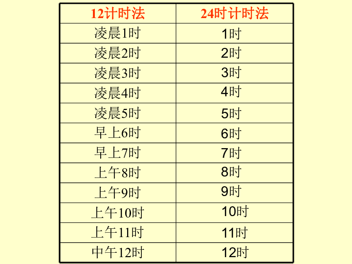 监控技术下的时空穿梭，深度解读与反思历史监控数据下的实时监控技术