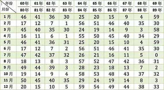 融合历史与实时技术的创新产品评测，月日月年实时定量荧光技术揭秘与标准差分析