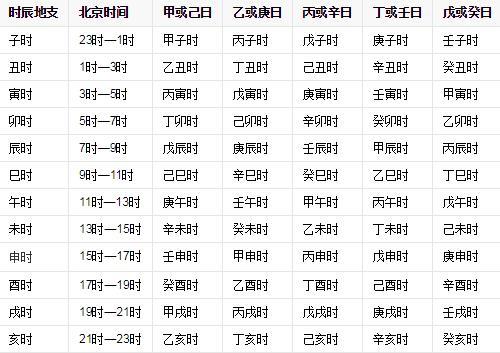 历史变迁中的智慧火花，期货市场变迁与未来预测，学习成就自信岁月