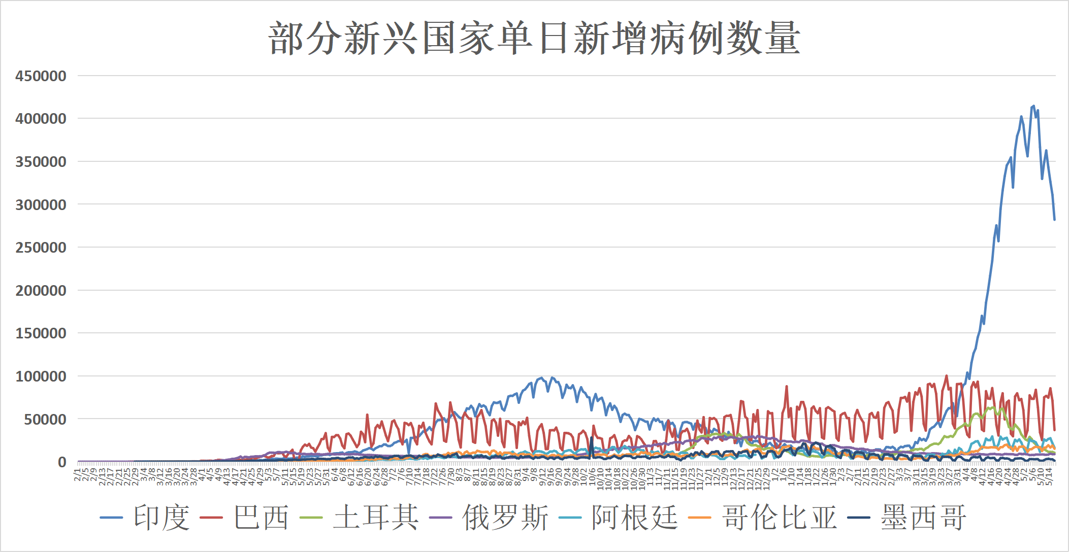 大埔疫情演变与最新实时数据探讨，历史背景与最新动态