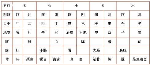线下采集 第243页