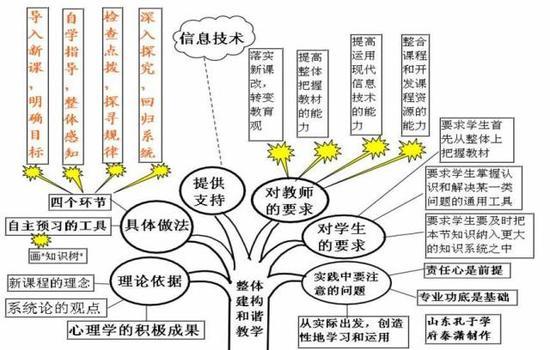 英语基石掌握技巧，名词冠词专题训练助你轻松突破语言难关