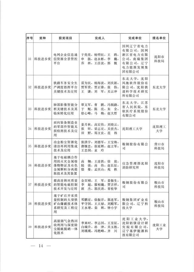 我的世界幸运转盘排名榜单揭晓，惊喜奖励等你来拿！