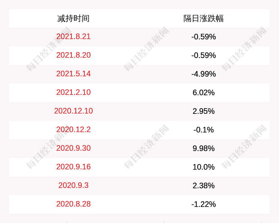 股邦直播最新动态视频发布今日揭秘
