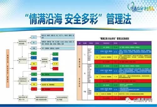 三机制落实平安建设的实践之路探索