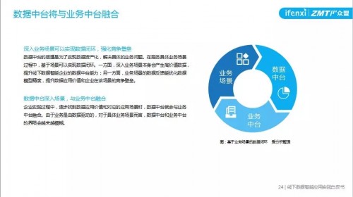 接入系统专题论证，深度解析与实际应用