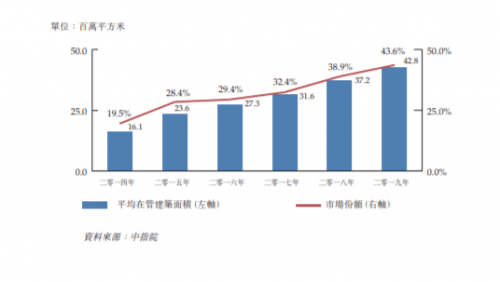 设备仿制公司排名揭秘，行业内顶尖企业一览