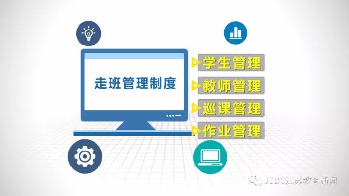 专题班打造攻略，打造卓越学习体验的关键步骤！