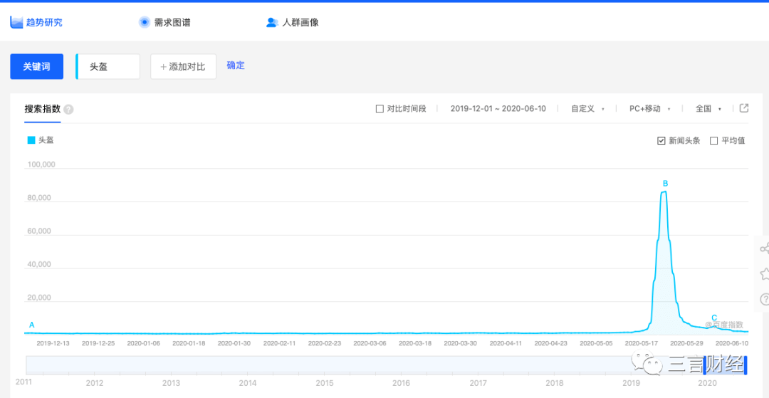 百度搜索无图现象深度解析
