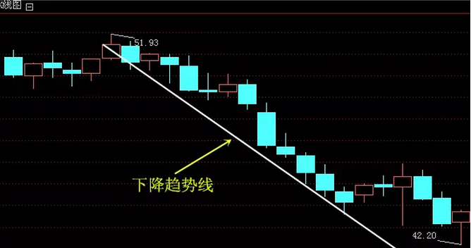 宁夏氮化钒价格走势解析，最新分析图呈现！