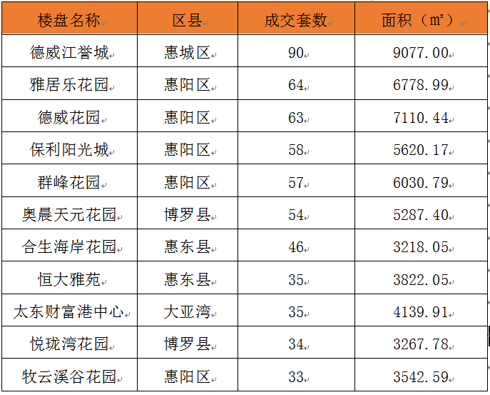 惠州折弯厂家排名揭晓，TOP 10榜单全解析