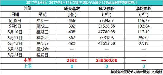 昆明拍门公司排名揭晓，热门企业榜单不容错过！