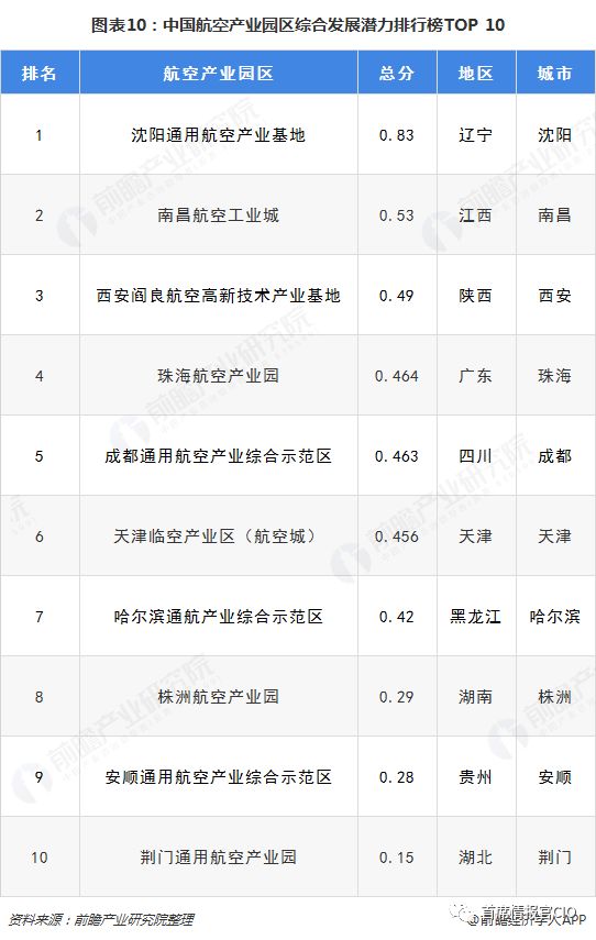 中国规划馆TOP10榜单揭晓，探秘前十名规划馆的魅力和特色