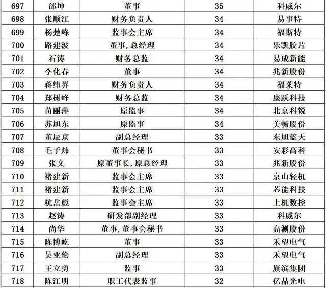 蒲江环保厂家排名TOP10，优质企业榜单